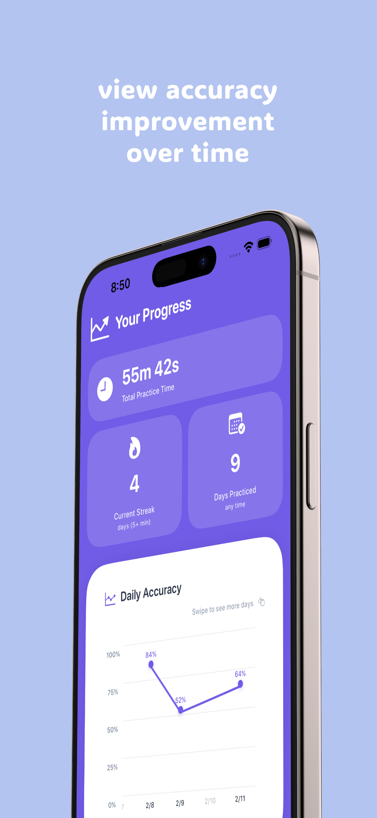 Progress tracking and daily accuracy